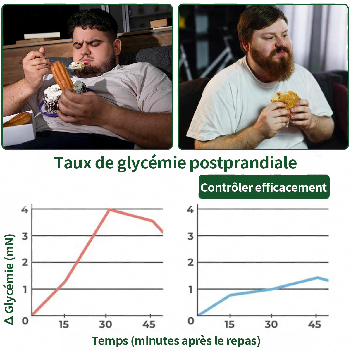 🇫🇷𝑷𝒂𝒕𝒄𝒉 𝑴é𝒕𝒂𝒃𝒐𝒍𝒊𝒒𝒖𝒆 𝗚𝗙𝗢𝗨𝗞® 10-𝒆𝒏-1 : 𝑩𝒓û𝒍𝒆-𝑮𝒓𝒂𝒊𝒔𝒔𝒆 𝑰𝒏𝒕𝒆𝒏𝒔𝒊𝒇 (𝑨𝑪𝑽 × 𝑬𝑮𝑪𝑮) + 𝑴𝒂𝒕𝒓𝒊𝒙𝒚𝒍™ 3000 𝑺𝒄𝒖𝒍𝒑𝒕𝒂𝒏𝒕👗 (𝐔𝐧𝐞 𝐬𝐞𝐮𝐥𝐞 𝐟𝐨𝐢𝐬 𝐩𝐚𝐫 𝐣𝐨𝐮𝐫, 𝐜𝐡𝐚𝐧𝐠𝐞𝐦𝐞𝐧𝐭𝐬 𝐯𝐢𝐬𝐢𝐛𝐥𝐞𝐬 𝐞𝐧 𝟕 𝐣𝐨𝐮𝐫𝐬) ✅𝐏𝐨𝐮𝐫 𝐥’𝐨𝐛é𝐬𝐢𝐭é, 🅟🅔🅐🅤 🅡🅔🅛â🅒🅗é🅔,𝐝𝐢𝐚𝐛è𝐭𝐞, 𝐚𝐩𝐧é𝐞 𝐝𝐮 𝐬𝐨𝐦𝐦𝐞𝐢𝐥, 𝐩𝐫𝐨𝐛𝐥è𝐦𝐞𝐬 𝐚𝐫𝐭𝐢𝐜𝐮𝐥𝐚𝐢𝐫𝐞𝐬, 𝐞𝐭 𝐛𝐢𝐞𝐧 𝐩𝐥𝐮𝐬