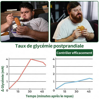 🇫🇷𝑷𝒂𝒕𝒄𝒉 𝑴é𝒕𝒂𝒃𝒐𝒍𝒊𝒒𝒖𝒆 𝗚𝗙𝗢𝗨𝗞® 10-𝒆𝒏-1 : 𝑩𝒓û𝒍𝒆-𝑮𝒓𝒂𝒊𝒔𝒔𝒆 𝑰𝒏𝒕𝒆𝒏𝒔𝒊𝒇 (𝑨𝑪𝑽 × 𝑬𝑮𝑪𝑮) + 𝑴𝒂𝒕𝒓𝒊𝒙𝒚𝒍™ 3000 𝑺𝒄𝒖𝒍𝒑𝒕𝒂𝒏𝒕👗 (𝐔𝐧𝐞 𝐬𝐞𝐮𝐥𝐞 𝐟𝐨𝐢𝐬 𝐩𝐚𝐫 𝐣𝐨𝐮𝐫, 𝐜𝐡𝐚𝐧𝐠𝐞𝐦𝐞𝐧𝐭𝐬 𝐯𝐢𝐬𝐢𝐛𝐥𝐞𝐬 𝐞𝐧 𝟕 𝐣𝐨𝐮𝐫𝐬) ✅𝐏𝐨𝐮𝐫 𝐥’𝐨𝐛é𝐬𝐢𝐭é, 🅟🅔🅐🅤 🅡🅔🅛â🅒🅗é🅔,𝐝𝐢𝐚𝐛è𝐭𝐞, 𝐚𝐩𝐧é𝐞 𝐝𝐮 𝐬𝐨𝐦𝐦𝐞𝐢𝐥, 𝐩𝐫𝐨𝐛𝐥è𝐦𝐞𝐬 𝐚𝐫𝐭𝐢𝐜𝐮𝐥𝐚𝐢𝐫𝐞𝐬, 𝐞𝐭 𝐛𝐢𝐞𝐧 𝐩𝐥𝐮𝐬