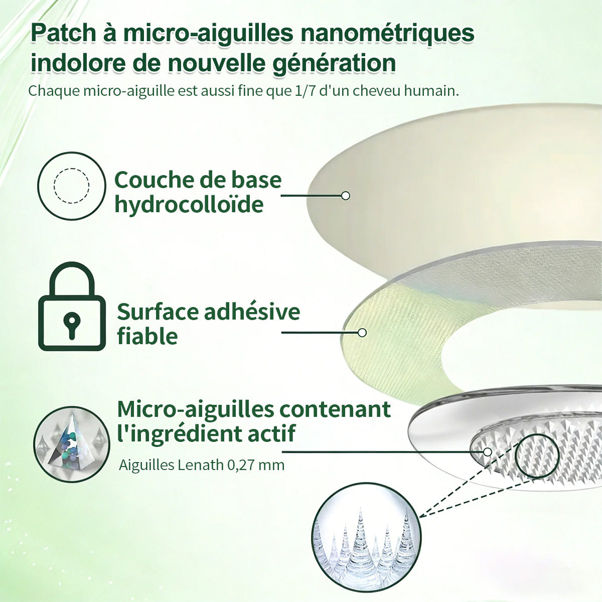 🇫🇷𝑷𝒂𝒕𝒄𝒉 𝑴é𝒕𝒂𝒃𝒐𝒍𝒊𝒒𝒖𝒆 𝗚𝗙𝗢𝗨𝗞® 10-𝒆𝒏-1 : 𝑩𝒓û𝒍𝒆-𝑮𝒓𝒂𝒊𝒔𝒔𝒆 𝑰𝒏𝒕𝒆𝒏𝒔𝒊𝒇 (𝑨𝑪𝑽 × 𝑬𝑮𝑪𝑮) + 𝑴𝒂𝒕𝒓𝒊𝒙𝒚𝒍™ 3000 𝑺𝒄𝒖𝒍𝒑𝒕𝒂𝒏𝒕👗 (𝐔𝐧𝐞 𝐬𝐞𝐮𝐥𝐞 𝐟𝐨𝐢𝐬 𝐩𝐚𝐫 𝐣𝐨𝐮𝐫, 𝐜𝐡𝐚𝐧𝐠𝐞𝐦𝐞𝐧𝐭𝐬 𝐯𝐢𝐬𝐢𝐛𝐥𝐞𝐬 𝐞𝐧 𝟕 𝐣𝐨𝐮𝐫𝐬) ✅𝐏𝐨𝐮𝐫 𝐥’𝐨𝐛é𝐬𝐢𝐭é, 🅟🅔🅐🅤 🅡🅔🅛â🅒🅗é🅔,𝐝𝐢𝐚𝐛è𝐭𝐞, 𝐚𝐩𝐧é𝐞 𝐝𝐮 𝐬𝐨𝐦𝐦𝐞𝐢𝐥, 𝐩𝐫𝐨𝐛𝐥è𝐦𝐞𝐬 𝐚𝐫𝐭𝐢𝐜𝐮𝐥𝐚𝐢𝐫𝐞𝐬, 𝐞𝐭 𝐛𝐢𝐞𝐧 𝐩𝐥𝐮𝐬