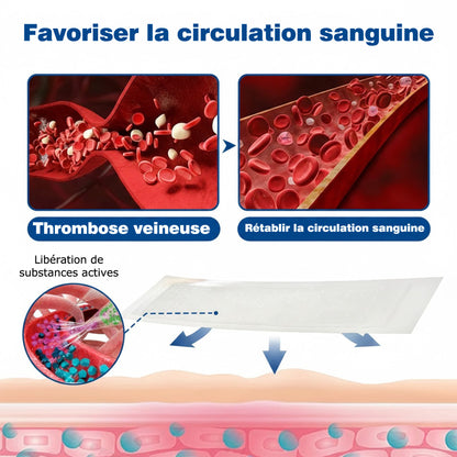 GFOUК® VeinEase : Patchs Micro-aiguilles ⌛Soulagement Immédiat, Résultats Durables👨‍⚕️🔥