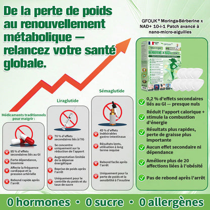 🇫🇷𝑷𝒂𝒕𝒄𝒉 𝑴é𝒕𝒂𝒃𝒐𝒍𝒊𝒒𝒖𝒆 𝗚𝗙𝗢𝗨𝗞® 10-𝒆𝒏-1 : 𝑩𝒓û𝒍𝒆-𝑮𝒓𝒂𝒊𝒔𝒔𝒆 𝑰𝒏𝒕𝒆𝒏𝒔𝒊𝒇 (𝑨𝑪𝑽 × 𝑬𝑮𝑪𝑮) + 𝑴𝒂𝒕𝒓𝒊𝒙𝒚𝒍™ 3000 𝑺𝒄𝒖𝒍𝒑𝒕𝒂𝒏𝒕👗 (𝐔𝐧𝐞 𝐬𝐞𝐮𝐥𝐞 𝐟𝐨𝐢𝐬 𝐩𝐚𝐫 𝐣𝐨𝐮𝐫, 𝐜𝐡𝐚𝐧𝐠𝐞𝐦𝐞𝐧𝐭𝐬 𝐯𝐢𝐬𝐢𝐛𝐥𝐞𝐬 𝐞𝐧 𝟕 𝐣𝐨𝐮𝐫𝐬) ✅𝐏𝐨𝐮𝐫 𝐥’𝐨𝐛é𝐬𝐢𝐭é, 🅟🅔🅐🅤 🅡🅔🅛â🅒🅗é🅔,𝐝𝐢𝐚𝐛è𝐭𝐞, 𝐚𝐩𝐧é𝐞 𝐝𝐮 𝐬𝐨𝐦𝐦𝐞𝐢𝐥, 𝐩𝐫𝐨𝐛𝐥è𝐦𝐞𝐬 𝐚𝐫𝐭𝐢𝐜𝐮𝐥𝐚𝐢𝐫𝐞𝐬, 𝐞𝐭 𝐛𝐢𝐞𝐧 𝐩𝐥𝐮𝐬