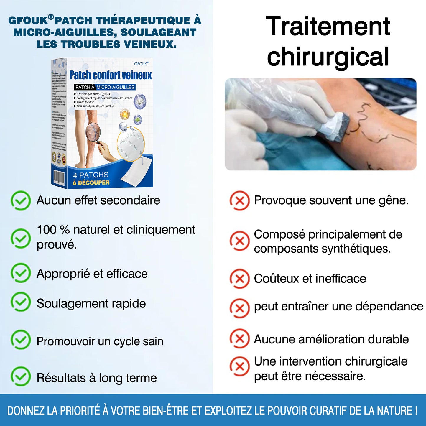 GFOUК® VeinEase : Patchs Micro-aiguilles ⌛Soulagement Immédiat, Résultats Durables👨‍⚕️🔥